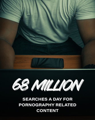 68 million searches a day for pornography related content