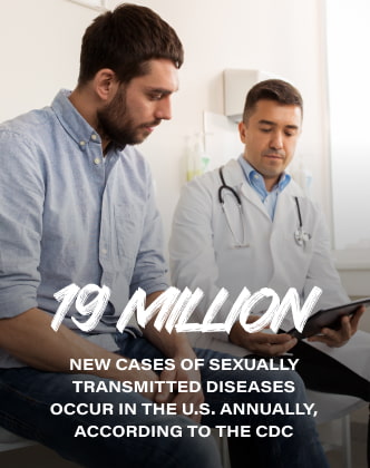 19 million new cases of sexually transmitted diseases occur in the US annually, according to the CDC
