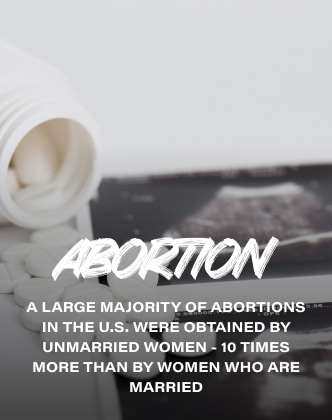 A large majority of abortions in the U.S. were obtained by unmarried women - 10 times more than by women who are married